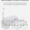 wecolor blood pressure moniter