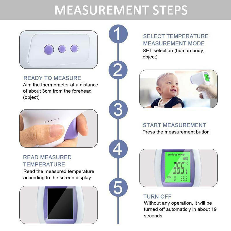 WECOLOR Medical Infrared Thermometer Contactless Thermometer HG01 With  Fever Alarm And Memory Function - Wecolor