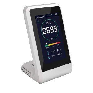 Co2 monitor