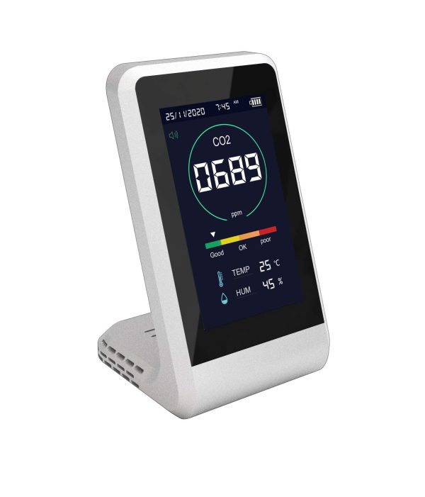 Co2 monitor